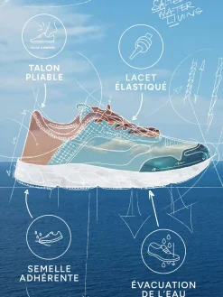 Chaussure homme avec évacuation de l'eau navy et outremer SAWALI